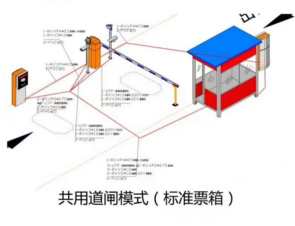 阜新太平区单通道模式停车系统